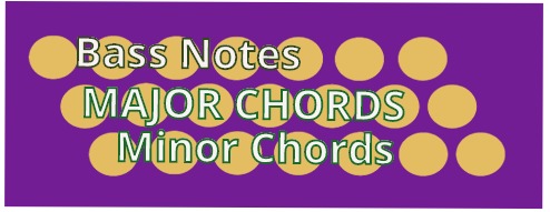 Accordion Bass Chord Chart